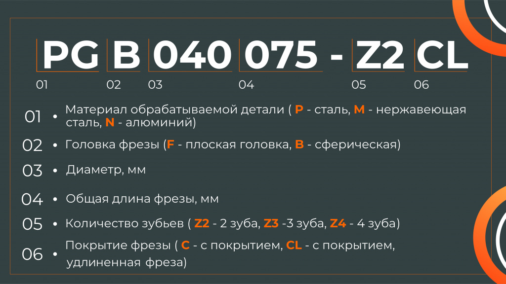 Баннер по фрезам.jpg